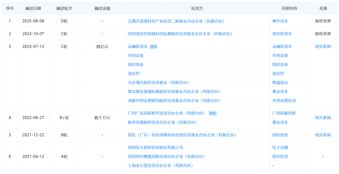 26451dae5b6af515fe585ec483288506.png 26451dae5b6af515fe585ec483288506.png