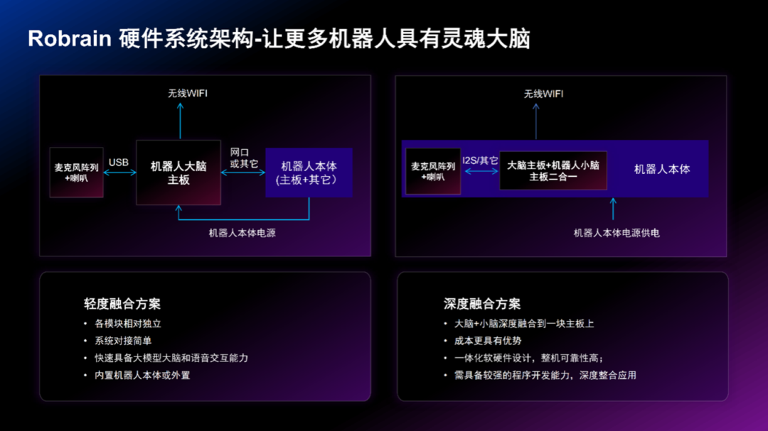 582fdea760c945fcad89dfbaf92df2aa.png 582fdea760c945fcad89dfbaf92df2aa.png