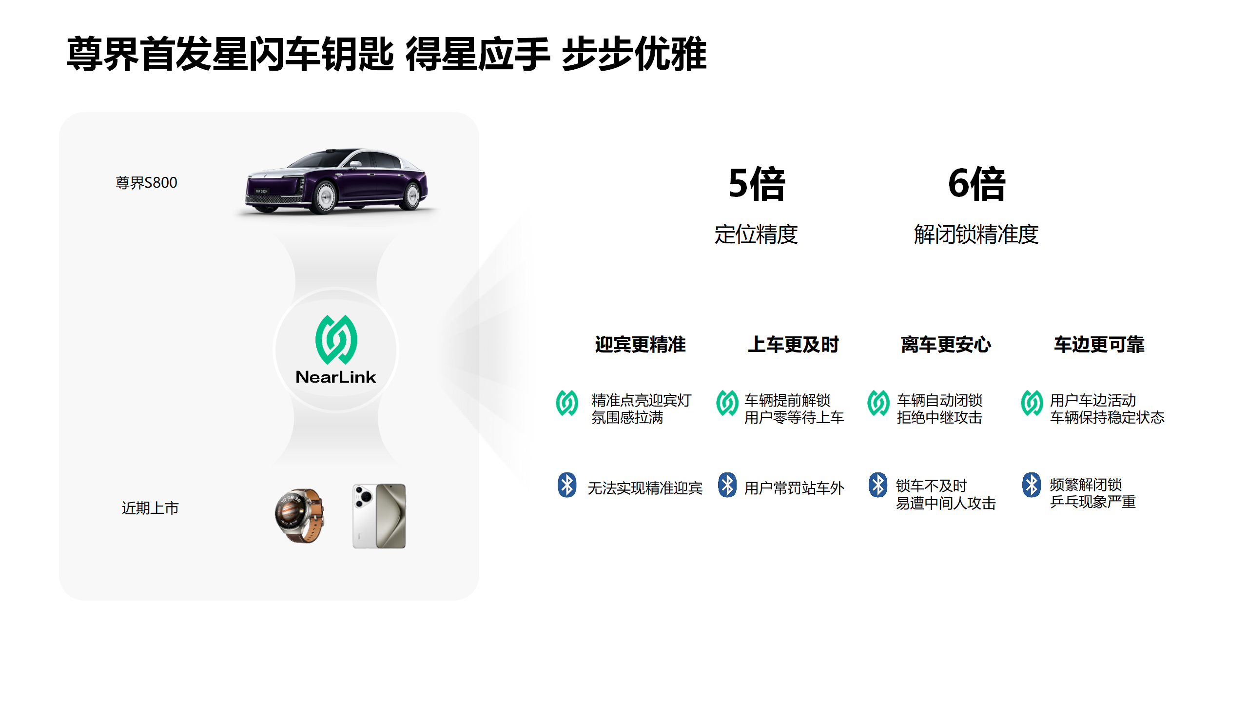 【补充材料】手机手表支持星闪车钥匙 0527_01.png 【补充材料】手机手表支持星闪车钥匙 0527_01.png