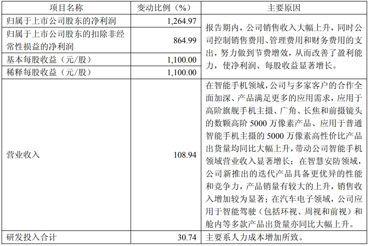 微信截图_20250528162805.png 微信截图_20250528162805.png