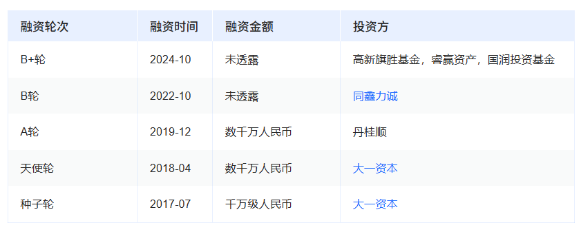 1cb80f4f796d387cb894040e1db31674.png 1cb80f4f796d387cb894040e1db31674.png