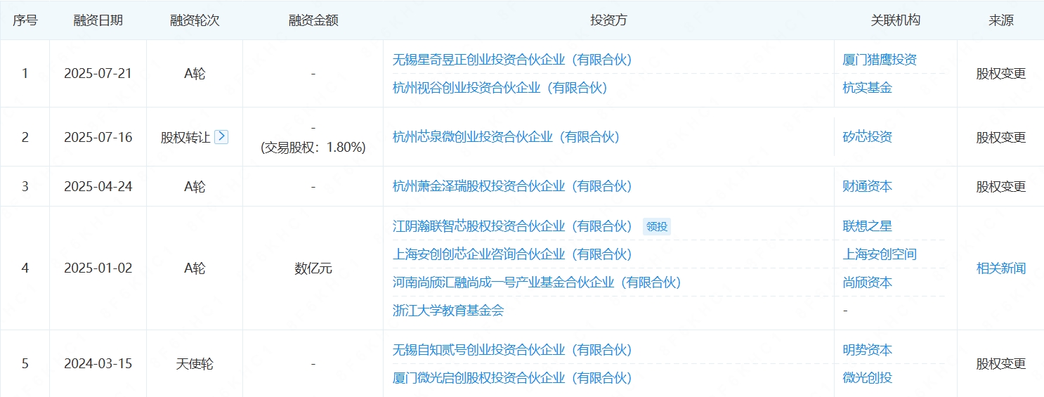 微(wēi)信(xìn)截(jié)图(tú)_20250728153807.png 微(wēi)信(xìn)截(jié)图(tú)_20250728153807.png