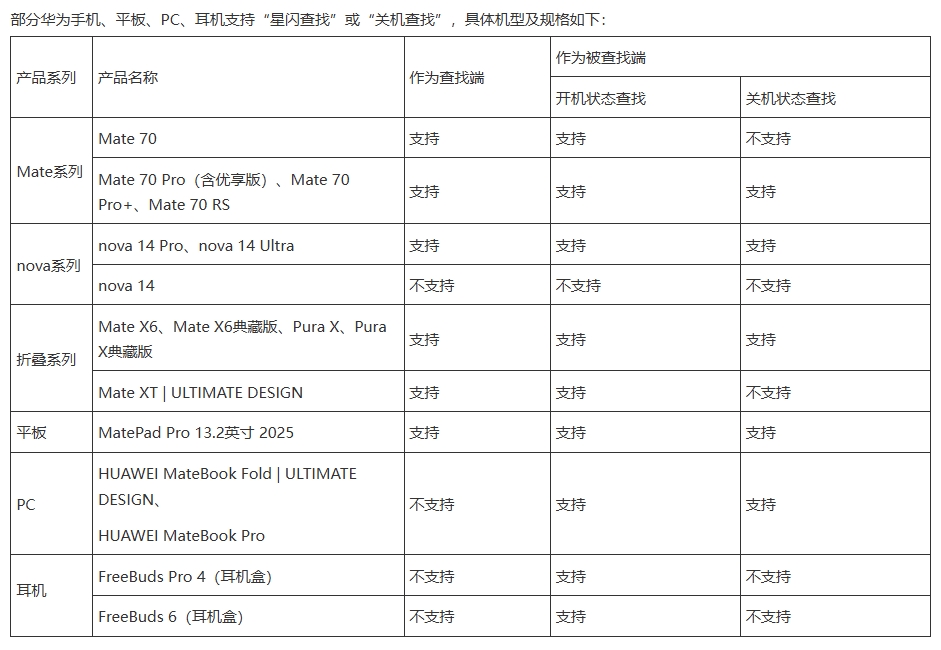 微信截图_20250529165653.png 微信截图_20250529165653.png
