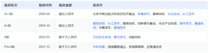 3380ca9a2ca85064cfa47f2bcc39ef81.png