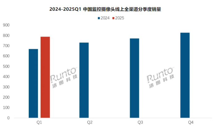 76946ceb9612e6621cb94e1c1f060625.png