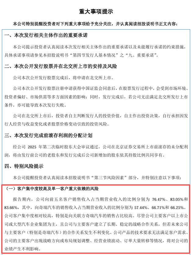 图片来源：北交所官网