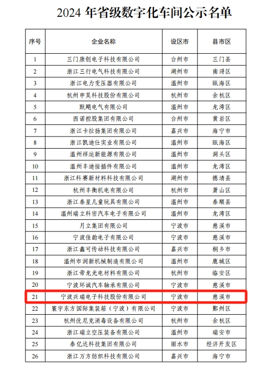 数字化车间.png 数字化车间.png